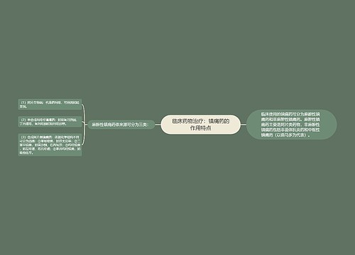 临床药物治疗：镇痛药的作用特点