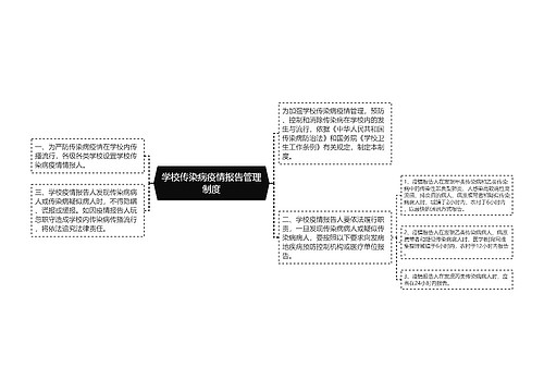 学校传染病疫情报告管理制度