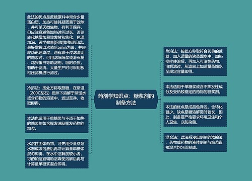 药剂学知识点：糖浆剂的制备方法