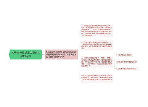 关于债务重组损失税前扣除的问题