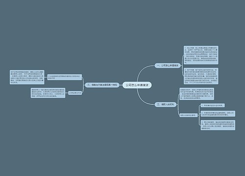 公司怎么申请借贷