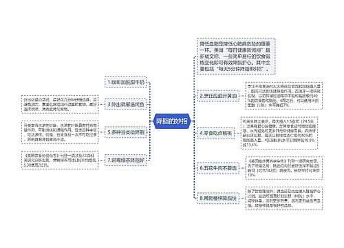 降脂的妙招