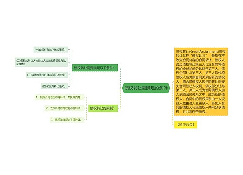 债权转让需满足的条件