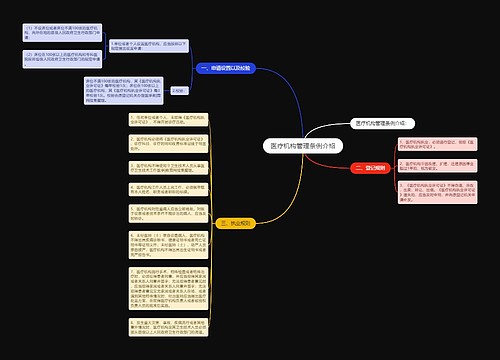 医疗机构管理条例介绍