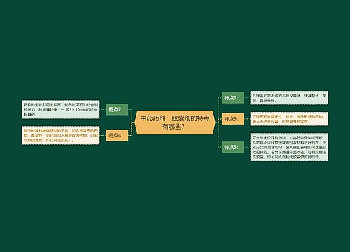 中药药剂：胶囊剂的特点有哪些？