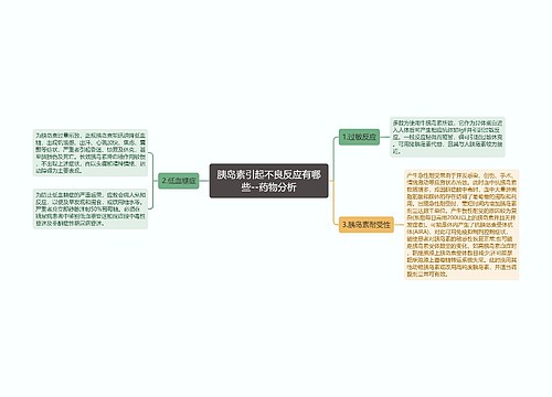 ​胰岛素引起不良反应有哪些--药物分析