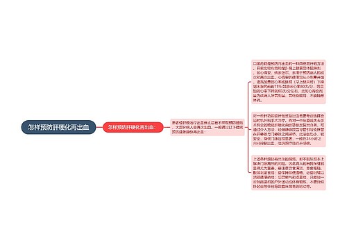 怎样预防肝硬化再出血