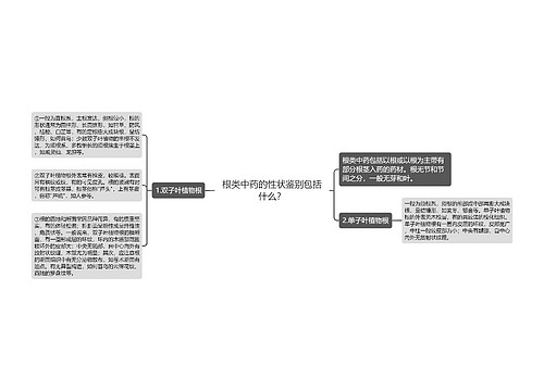 根类中药的性状鉴别包括什么？