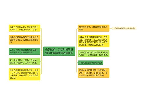 山东债权：欠款纠纷的证据提供编辑推荐法律知识