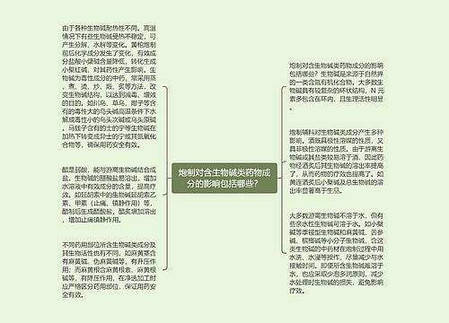 炮制对含生物碱类药物成分的影响包括哪些？