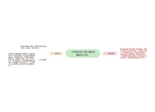 【中药化学】穿心莲的主要成分介绍！