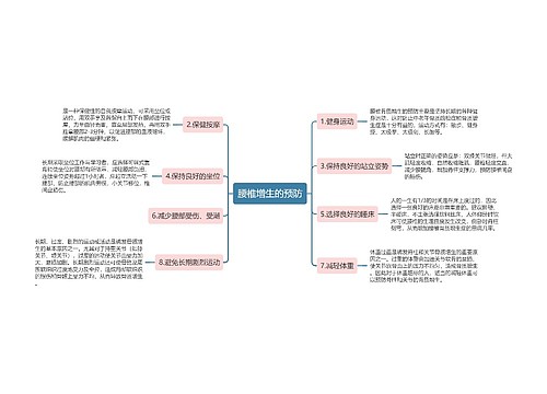 腰椎增生的预防