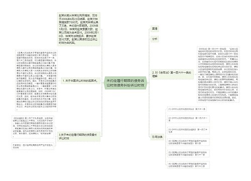 未约定履行期限的债务诉讼时效债务纠纷诉讼时效