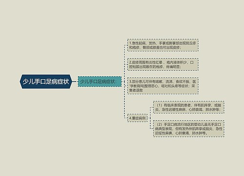 少儿手口足病症状