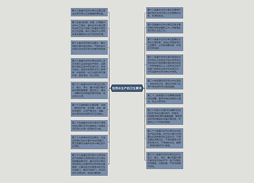 饮用水生产的卫生要求