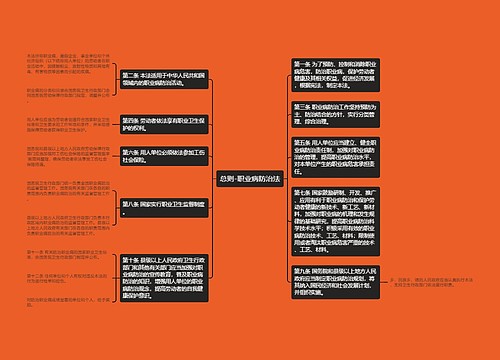 总则-职业病防治法