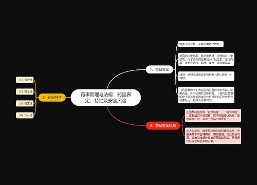 药事管理与法规：药品界定、特性及安全风险