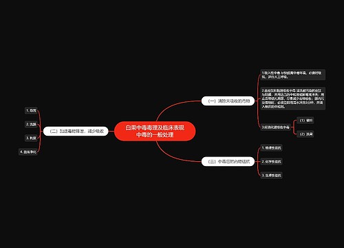 白果中毒毒理及临床表现中毒的一般处理