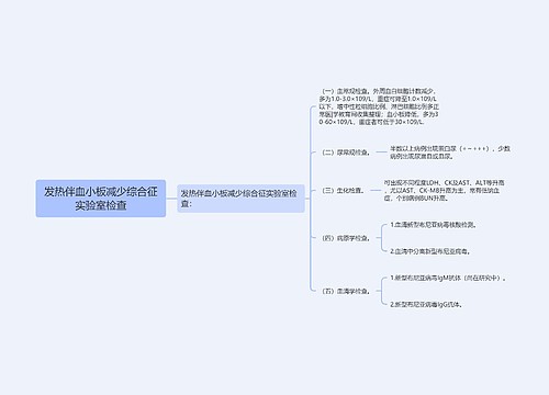 发热伴血小板减少综合征实验室检查