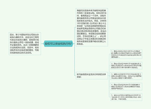 股权可以保全和执行吗?