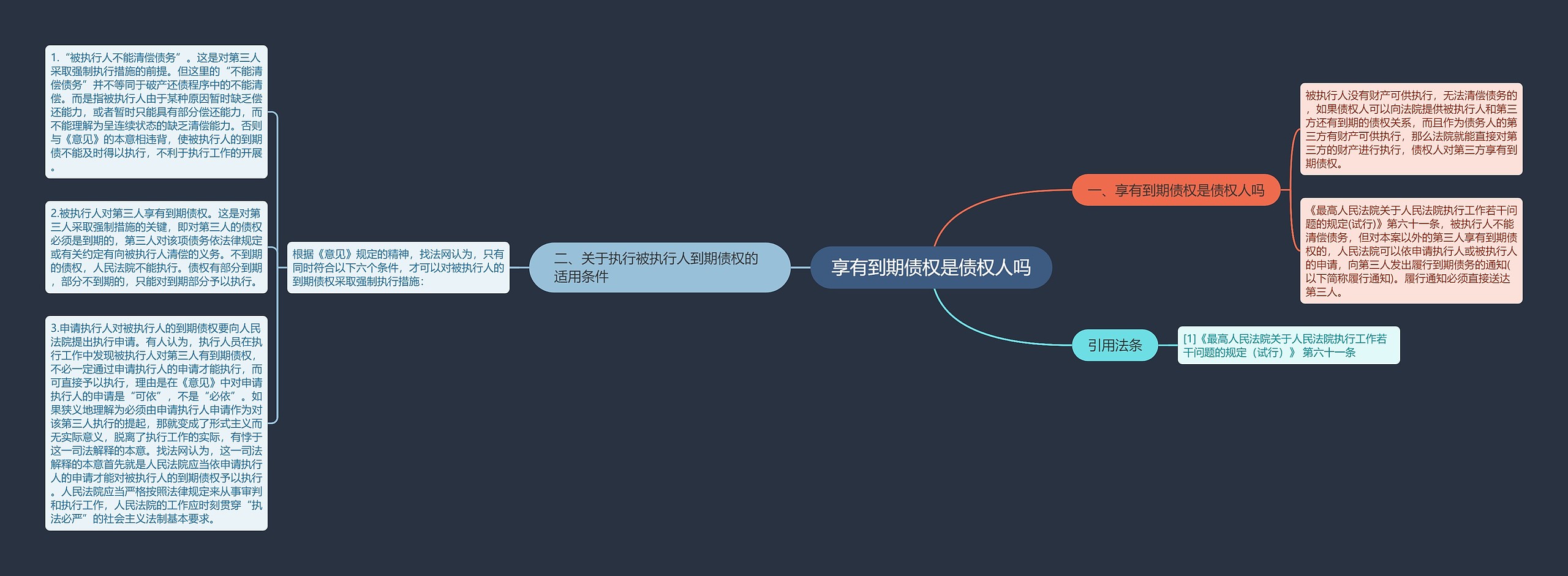 享有到期债权是债权人吗