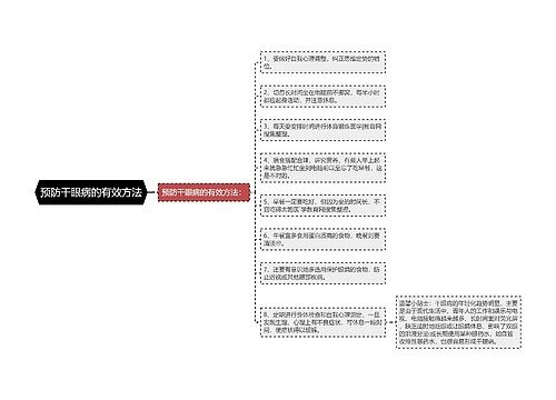 预防干眼病的有效方法