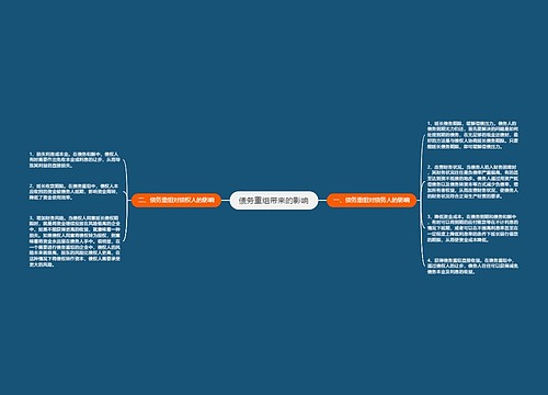 债务重组带来的影响