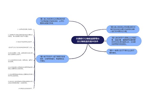 交通银行以物抵债管理办法以物抵债的基本条件