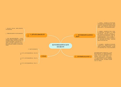 医疗损害赔偿原则的适用规则是怎样