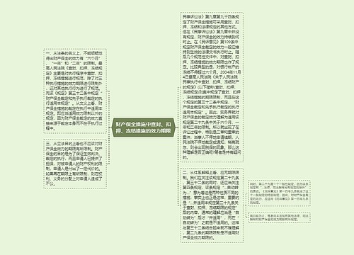 财产保全措施中查封、扣押、冻结措施的效力期限