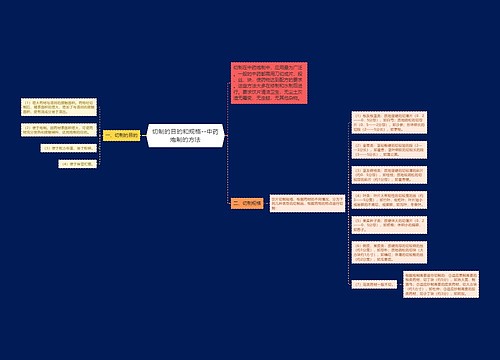 切制的目的和规格--中药炮制的方法