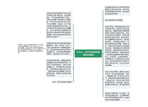 许志永：惩罚性赔偿缺席毒奶粉肆虐