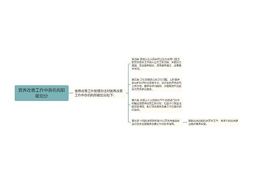 营养改善工作中各机构职能划分