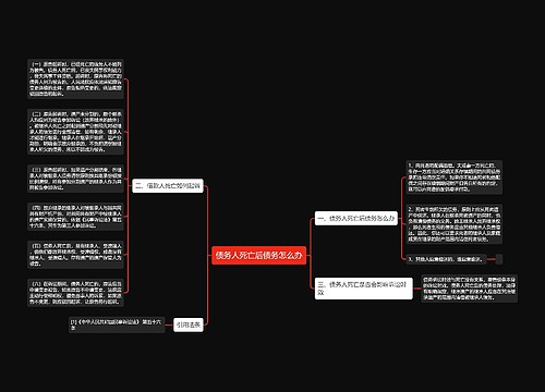 债务人死亡后债务怎么办