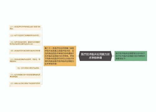 医疗技术临床应用能力技术审核申请