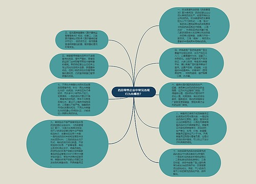 药品零售企业中常见违规行为有哪些？