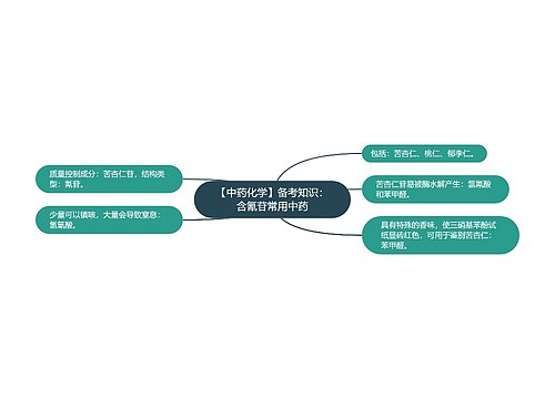 【中药化学】备考知识：含氰苷常用中药