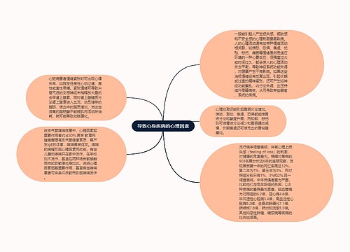 导致心身疾病的心理因素