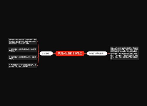 饮用水过量和水缺乏症