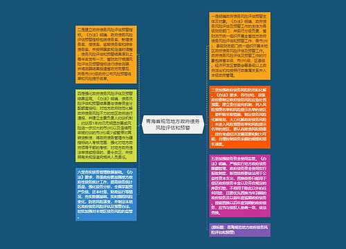 青海省规范地方政府债务风险评估和预警