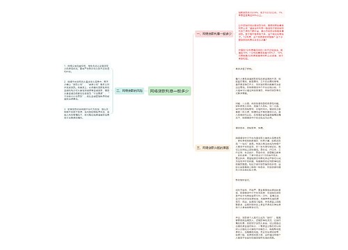 网络贷款利息一般多少