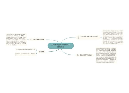 工地老板欠款不还能否扣押他的车