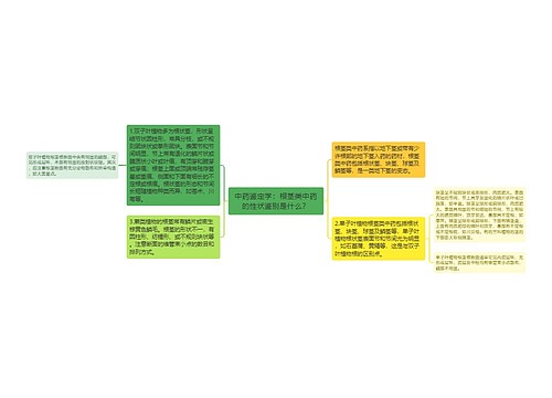 中药鉴定学：根茎类中药的性状鉴别是什么？