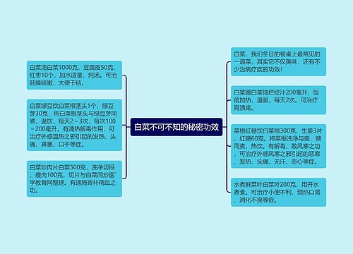 白菜不可不知的秘密功效