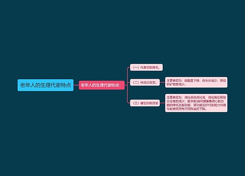 老年人的生理代谢特点