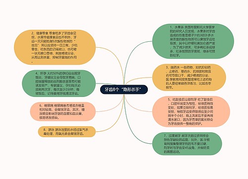 牙齿8个“隐形杀手”