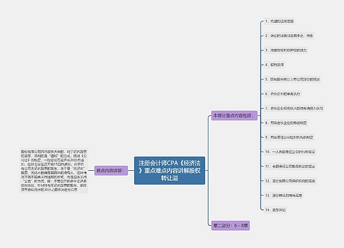 注册会计师CPA《经济法》重点难点内容讲解股权转让溢