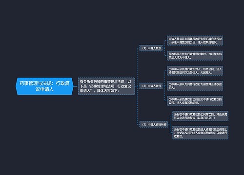 药事管理与法规：行政复议申请人