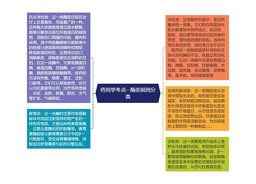 药剂学考点--酶类制剂分类