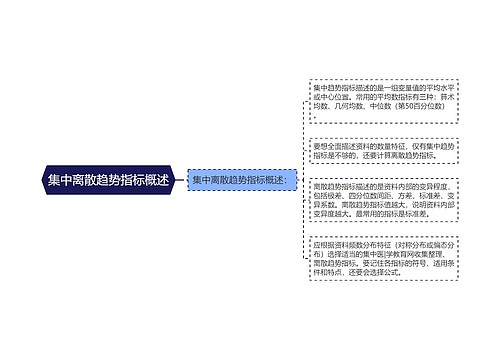 集中离散趋势指标概述